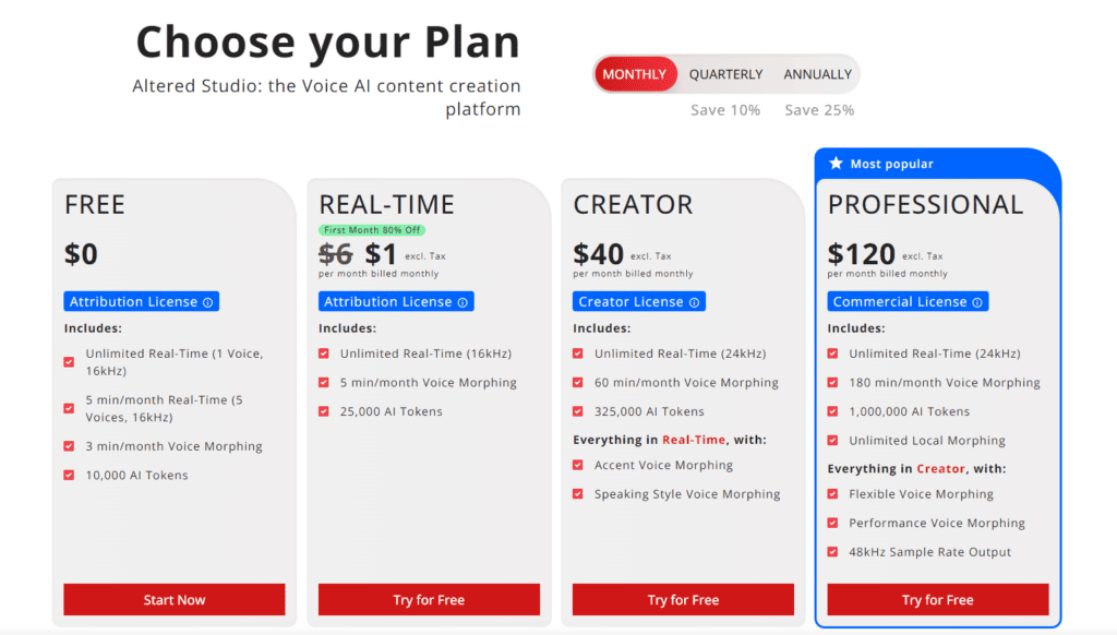 Altered ricing ai voice generator