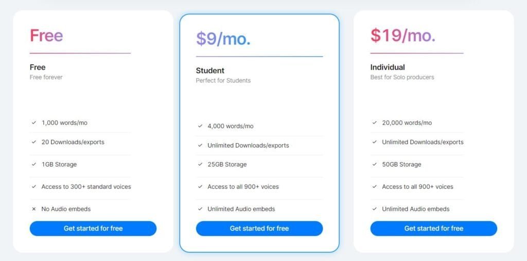 Listnr pricing monthly 1