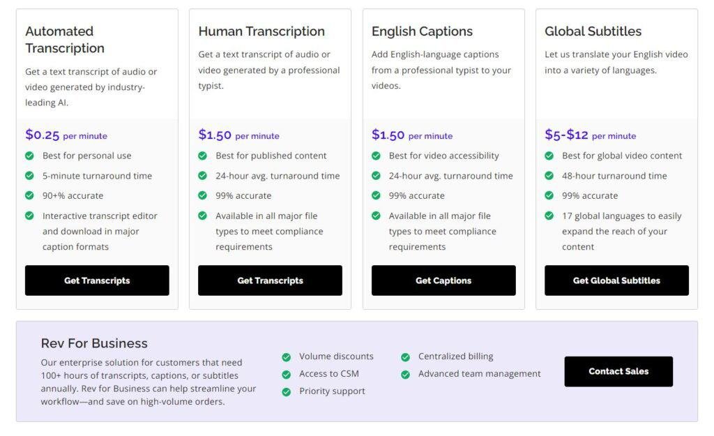 REV pricing1
