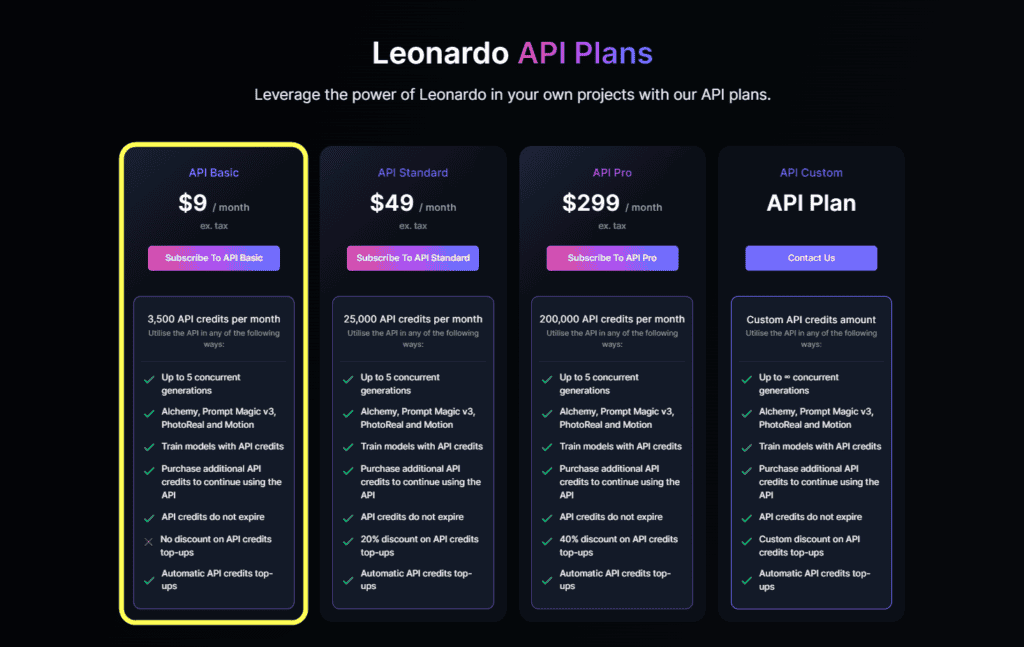 leonardo ai pricing api plans