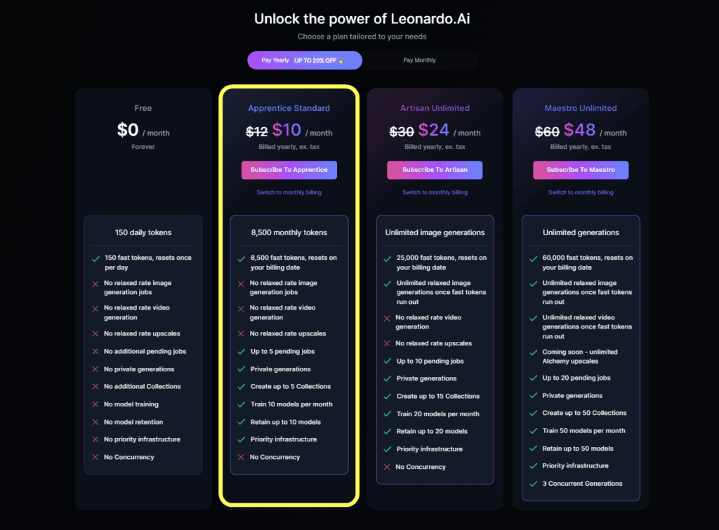 leonardo ai pricing plans choose